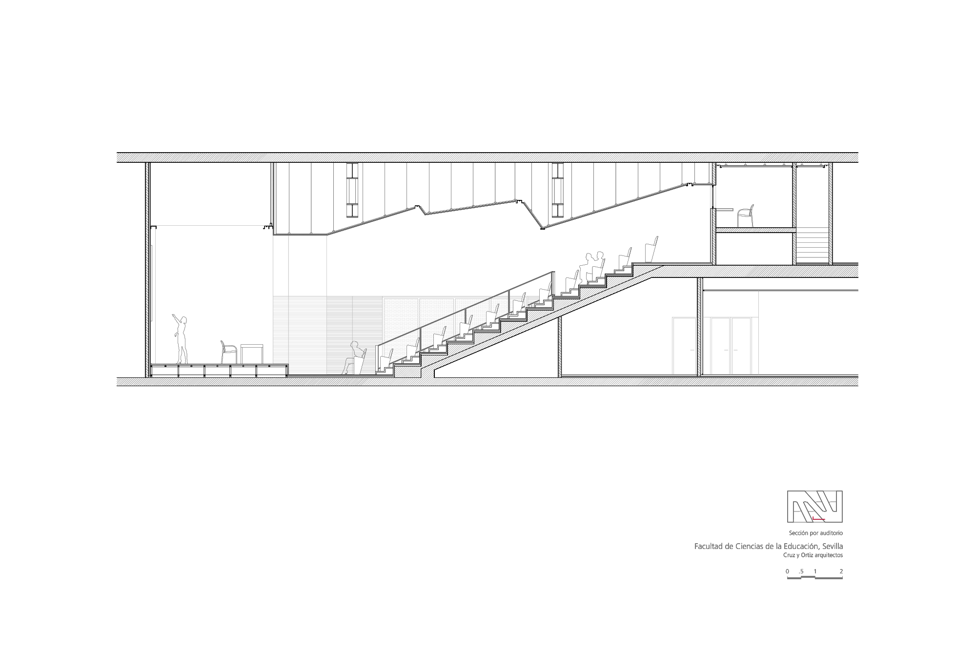 Cruz Y Ortiz Arquitectos Facultad Ciencias Educacion Sevilla Dise O