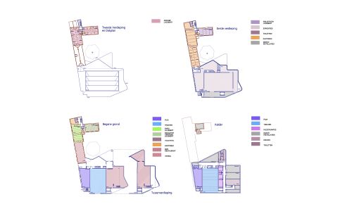 Ampliación de Centro Audiovisual Alkmaar Diseño de plano de esquemas de usos de Cruz y Ortiz Arquitectos