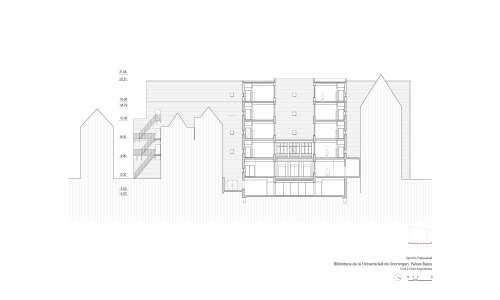 Renovación-Biblioteca-Universidad-de-Groningen-plano_Cruz-y-Ortiz_CYO_32-sección-transversal