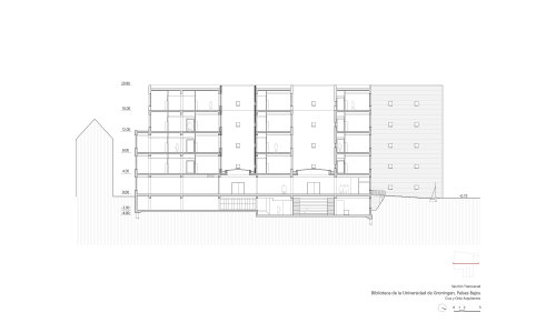 Renovación-Biblioteca-Universidad-de-Groningen-plano_Cruz-y-Ortiz_CYO_33-sección-transversal